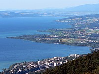 De Neuchâtel à Yverdon